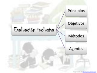 Principios

                       Objetivos
Evaluación inclusiva
                       Métodos

                       Agentes




                          Imagen tomada de: http://www.artunlimited.com
 