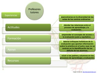 Profesores
                tutores
Experiencias
                            Desenvolverse en la diversidad de las
                              aulas de los centros ordinarios.


                               Entender las relaciones entre el
  Actitudes                      proceso de aprendizaje y la
                                         evaluación.

                            Comprender el concepto de acceso a
                              la evaluación justo y equitativo.
  Formación
                              Elaborar enfoques holísticos de la
                             evaluación que aportan información
                            sobre la práctica en el aula y que no se
                              centran en la identificación de los
  Apoyo                             déficits de los alumnos.

                             Incluir a los padres y alumnos en los
                            procesos de aprendizaje y evaluación.
  Recursos


                                           Imagen tomada de: http://www.artunlimited.com
 