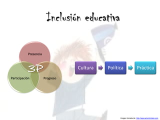 Inclusión educativa

            Presencia



            3P                     Cultura   Política                 Práctica
Participación           Progreso




                                                   Imagen tomada de: http://www.artunlimited.com
 