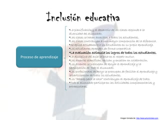 Inclusión educativa
                         •La planificación y el desarrollo de las clases responde a la
                         diversidad del alumnado.
                         •Las clases se hacen accesibles a todos los estudiantes.
                         •Las clases contribuyen a una mayor comprensión de la diferencia.
                         •Se aplica activamente a los estudiantes en su propio aprendizaje.
                         •Los estudiantes aprenden de forma cooperativa.
                         •La evaluación estimula los logros de todos los estudiantes.
Proceso de aprendizaje   •La disciplina del aula se basa en el respeto mutuo.
                         •Los docentes planifican, revisan y enseñan en colaboración.
                         •Los docentes se preocupan de apoyar el aprendizaje y la
                         participación de todo el alumnado.
                         •Los profesionales de apoyo se preocupan de facilitar el aprendizaje y
                         la participación de todos los estudiantes.
                         •Los “deberes para la casa” contribuyen al aprendizaje de todos.
                         •Todo el alumnado participa en las actividades complementarias y
                         extraescolares.




                                                                 Imagen tomada de: http://www.artunlimited.com
 