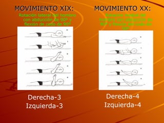 MOVIMIENTO XIX: Rotación lateral del hombro con abducción de 90º y flexión de codo de 90º Derecha-3 Izquierda-3 MOVIMIENTO XX: Rotación medial del hombro con abducción de 90º y flexión del codo de 90º Derecha-4 Izquierda-4 