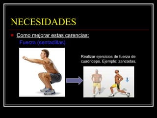 NECESIDADES Como mejorar estas carencias: Fuerza (sentadillas)  Realizar ejercicios de fuerza de  cuadriceps. Ejemplo: zancadas. 