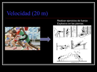 Velocidad (20 m) Realizar ejercicios de fuerza Explosiva en las piernas. 