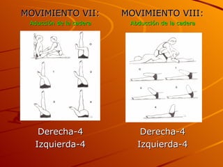 MOVIMIENTO VII: Aducción de la cadera Derecha-4 Izquierda-4 MOVIMIENTO VIII: Abducción de la cadera Derecha-4 Izquierda-4 
