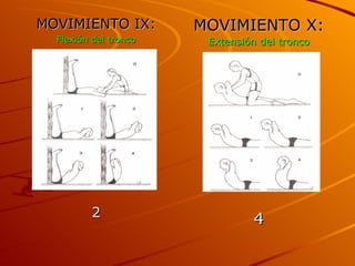 MOVIMIENTO IX: Flexión del tronco 2 MOVIMIENTO X: Extensión del tronco 4 