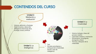 CONTENIDOS DEL CURSO
Unidad 1: La
Inteligencia
Unidad 2:
Mediación y
evaluación
Unidad 3: La
Creatividad
• Historia, defin...