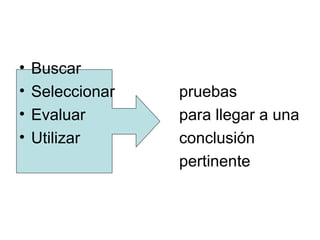 Buscar Seleccionar pruebas Evaluar  para llegar a una  Utilizar conclusión  pertinente 