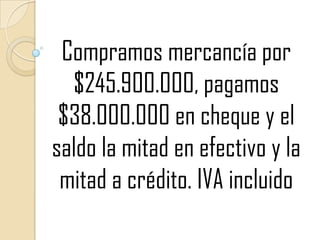 Compramos mercancía por $245.900.000, pagamos $38.000.000 en cheque y el saldo la mitad en efectivo y la mitad a crédito. IVA incluido