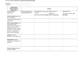 EVALUACIÓN SEMESTRAL fecha de entrega 24 de junio

Inspector:................................................................