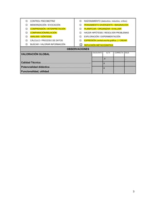    CONTROL PSICOMOTRIZ                      RAZONAMIENTO (deductivo, inductivo, crítico)
     MEMORIZACIÓN / EVOCACIÓN                 PENSAMIENTO DIVERGENTE / IMAGINACIÓN
     COMPRENSIÓN / INTERPRETACIÓN             PLANIFICAR / ORGANIZAR / EVALUAR
     COMPARACIÓN/RELACIÓN                     HACER HIPÓTESIS / RESOLVER PROBLEMAS
     ANÁLISIS / SÍNTESIS                      EXPLORACIÓN / EXPERIMENTACIÓN
     CÁLCULO / PROCESO DE DATOS               EXPRESIÓN (verbal,escrita,gráfica..) / CREAR
     BUSCAR / VALORAR INFORMACIÓN             REFLEXIÓN METACOGNITIVA
                                     OBSERVACIONES
                                                        EXCELENTE        ALTA   CORRECTA   BAJA
VALORACIÓN GLOBAL
                                                                    .x          .          .
Calidad Técnica…………………………………………………..                                x
Potencialidad didáctica…………………………………………                             x
Funcionalidad, utilidad………………………………………….




                                                                                                  3
 