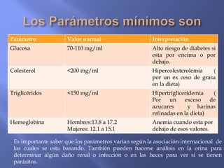 Parámetro Valor normal Interpretación
Glucosa 70-110 mg/ml Alto riesgo de diabetes si
esta por encima o por
debajo.
Colesterol <200 mg/ml Hipercolesterolemia (
por un ex ceso de grasa
en la dieta)
Triglicéridos <150 mg/ml Hipertrigliceridemia (
Por un exceso de
azucares y harinas
refinadas en la dieta)
Hemoglobina Hombres:13.8 a 17.2
Mujeres: 12.1 a 15.1
Anemia cuando esta por
debajo de esos valores.
Es importante saber que los parámetros varían según la asociación internacional de
las cuales se esta basando. También pueden hacerse análisis en la orina para
determinar algún daño renal o infección o en las heces para ver si se tienen
parásitos.
 