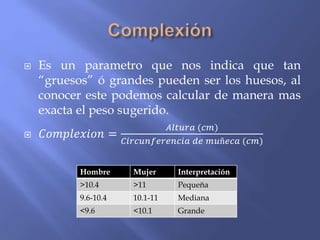  Es un parametro que nos indica que tan
“gruesos” ó grandes pueden ser los huesos, al
conocer este podemos calcular de manera mas
exacta el peso sugerido.
 𝐶𝑜𝑚𝑝𝑙𝑒𝑥𝑖𝑜𝑛 =
𝐴𝑙𝑡𝑢𝑟𝑎 (𝑐𝑚)
𝐶𝑖𝑟𝑐𝑢𝑛𝑓𝑒𝑟𝑒𝑛𝑐𝑖𝑎 𝑑𝑒 𝑚𝑢ñ𝑒𝑐𝑎 (𝑐𝑚)
Hombre Mujer Interpretación
>10.4 >11 Pequeña
9.6-10.4 10.1-11 Mediana
<9.6 <10.1 Grande
 