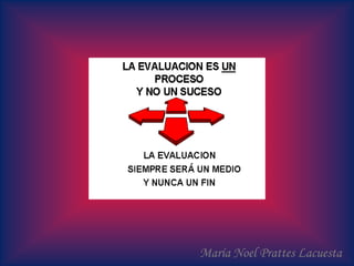     María Noel Prattes Lacuesta