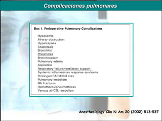 Anesthesiology Clin N Am 20 (2002) 513–537
Complicaciones pulmonares
 