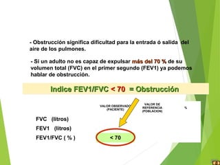 - Obstrucción significa dificultad para la entrada ó salida del
aire de los pulmones.
- Si un adulto no es capaz de expulsar más del 70 %más del 70 % de su
volumen total (FVC) en el primer segundo (FEV1) ya podemos
hablar de obstrucción.
Indice FEV1/FVCIndice FEV1/FVC < 70< 70 = Obstrucción= ObstrucciónIndice FEV1/FVCIndice FEV1/FVC < 70< 70 = Obstrucción= Obstrucción
VALOR OBSERVADO
(PACIENTE)
VALOR DE
REFERENCIA
(POBLACION)
%
FVC (litros)
FEV1 (litros)
FEV1/FVC ( % ) < 70
 