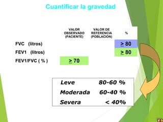 VALOR
OBSERVADO
(PACIENTE)
VALOR DE
REFERENCIA
(POBLACION)
%
FVC (litros) > 80
FEV1 (litros) > 80
FEV1/FVC ( % ) > 70
Leve 80-60 %
Moderada 60-40 %
Severa < 40%
Cuantificar la gravedad
 
