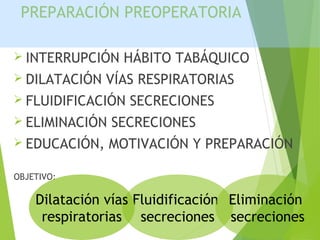 PREPARACIÓN PREOPERATORIA
 INTERRUPCIÓN HÁBITO TABÁQUICO
 DILATACIÓN VÍAS RESPIRATORIAS
 FLUIDIFICACIÓN SECRECIONES
 ELIMINACIÓN SECRECIONES
 EDUCACIÓN, MOTIVACIÓN Y PREPARACIÓN
OBJETIVO:
Fluidificación
secreciones
Eliminación
secreciones
Dilatación vías
respiratorias
 