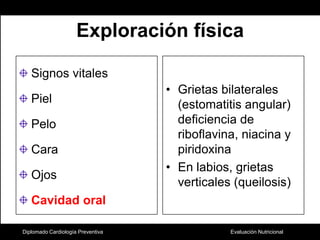 Exploración físicaSignos vitalesPielPelo CaraOjosCavidad oralGrietas bilaterales (estomatitis angular) deficiencia de riboflavina, niacina y piridoxinaEn labios, grietas verticales (queilosis)Diplomado Cardiología Preventiva