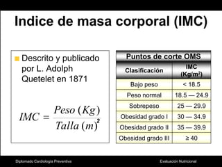 Diplomado Cardiología PreventivaIndice de masa corporal (IMC)Descrito y publicado por L. Adolph Quetelet en 18712