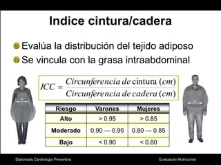 Diplomado Cardiología PreventivaIndice cintura/caderaEvalúa la distribución del tejido adiposoSe vincula con la grasa intraabdominal