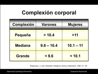 Diplomado Cardiología PreventivaComplexión corporalBraguinsky J. y cols. Obesidad. Patogenia, clínica y tratamiento. 1999: 15 – 38. 