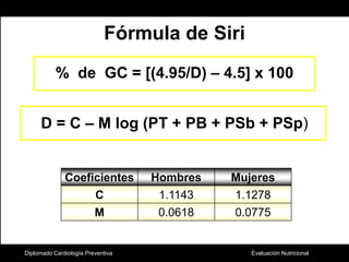Diplomado Cardiología PreventivaFórmula de Siri%  de  GC = [(4.95/D) – 4.5] x 100D = C – M log (PT + PB + PSb + PSp)Heymsfield BS, Lohman GT, Wang Z, Going BS. Composición corporal.2007:17 – 34 .