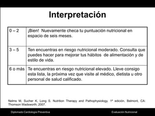 Diplomado Cardiología PreventivaInterpretaciónNelms M, Sucher K, Long S. Nutrition Therapy and Pathophysiology. 1ª edición. Belmont, CA: Thomson Wadsworth; 2007.