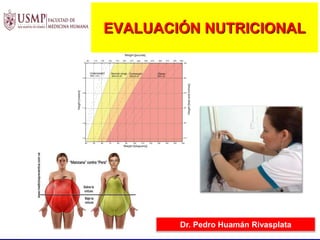 EVALUACIÓN NUTRICIONAL
Dr. Pedro Huamán Rivasplata
 