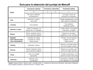 Metcoff Boxer Evaluación nutricional de recien nacido | PPTX