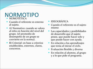 NORMOTIPO NOMOTÈTICA Cuando el referente es externo al sujeto. A) Normativa: cuando se valora al niño en funciòn del nivel del grupo. (el promedio de desempeño de un grupo se convierte en la norma). B) Criterial: en base a criterios establecidos, externos, claros, concretos. IDEOGRÀFICA Cuando el referente es el sujeto mismo Las capacidades y posibilidades  de desarrollo que el sujeto posee, que puede hacer solo y que puede hacer con ayuda. En relaciòn a los aprendizajes  que tenìa al iniciar el ciclo. Evaluaciòn flexible y diversa En relaciòn al alumno, al grupo y a lo que pide el programa. 