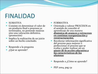 FINALIDAD SUMATIVA Consiste en determinar el valor de un producto final o procesos ya terminados, no pretende mejoras sino una valoraciòn definitiva. (promociòn) Implica la realizaciòn de un juicio sobre un hecho concluido. Responde a la pregunta ¿Què se aprende? FORMATIVA Orientada a valorar PROCESOS en el sentido de concebir el aprendizaje de una manera  dinàmica de avances y retrocesos en continua reorganizaciòn y reestructuraciòn. Recolectar informaciòn significativa del proceso para mejorar o perfeccionar el proceso que se evalùa y poder realizar asì un  ajuste de la acciòn educativa a las caracterìsticas de los alumnos Responde a ¿Còmo se aprende? PEP 2004, pag 131 