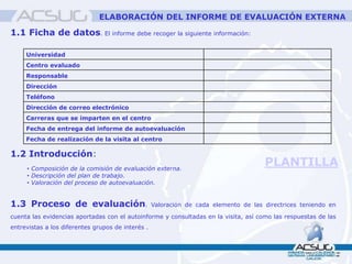 ELABORACIÓN DEL INFORME DE EVALUACIÓN EXTERNA
Universidad
Centro evaluado
Responsable
Dirección
Teléfono
Dirección de correo electrónico
Carreras que se imparten en el centro
Fecha de entrega del informe de autoevaluación
Fecha de realización de la visita al centro
1.1 Ficha de datos. El informe debe recoger la siguiente información:
• Composición de la comisión de evaluación externa.
• Descripción del plan de trabajo.
• Valoración del proceso de autoevaluación.
1.3 Proceso de evaluación. Valoración de cada elemento de las directrices teniendo en
cuenta las evidencias aportadas con el autoinforme y consultadas en la visita, así como las respuestas de las
entrevistas a los diferentes grupos de interés .
1.2 Introducción:
PLANTILLA
 