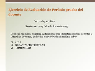EvaluacióN Periodo De Prueba | PPTX