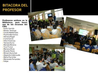 BITACORA DEL
PROFESOR

Profesores asiduos en la
Biblioteca, para hacer
uso de los recursos del
CRA.
Karla Garrido
Bianey Verdugo
Cecilia Maldonado
Paulina Barrientos
Adriana Rogel
Ir ene García
Hilce Inostroza
Tamara Iturra
Mariela Moreira
Yury Trunce
Mariana Rivas
Ricardo Flores
Miriam Quinchao
Alejandra Valenzuela
Maria Paz Uribe
Marianela Fernandez
Felipe
 