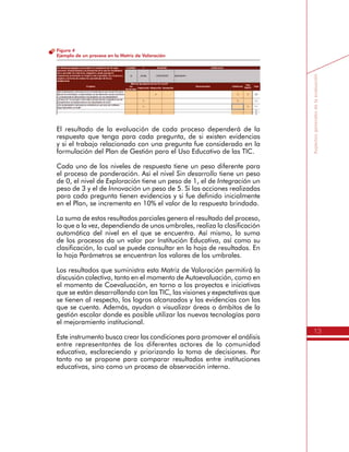 13
Aspectosgeneralesdelaevaluación
Figura 4
Ejemplo de un proceso en la Matriz de Valoración
El resultado de la evaluación de cada proceso dependerá de la
respuesta que tenga para cada pregunta, de si existen evidencias
y si el trabajo relacionado con una pregunta fue considerado en la
formulación del Plan de Gestión para el Uso Educativo de las TIC.
Cada uno de los niveles de respuesta tiene un peso diferente para
el proceso de ponderación. Así el nivel Sin desarrollo tiene un peso
de 0, el nivel de Exploración tiene un peso de 1, el de Integración un
peso de 3 y el de Innovación un peso de 5. Si las acciones realizadas
para cada pregunta tienen evidencias y si fue definido inicialmente
en el Plan, se incrementa en 10% el valor de la respuesta brindada.
La suma de estos resultados parciales genera el resultado del proceso,
lo que a la vez, dependiendo de unos umbrales, realiza la clasificación
automática del nivel en el que se encuentra. Así mismo, la suma
de los procesos da un valor por Institución Educativa, así como su
clasificación, lo cual se puede consultar en la hoja de resultados. En
la hoja Parámetros se encuentran los valores de los umbrales.
Los resultados que suministra esta Matriz de Valoración permitirá la
discusión colectiva, tanto en el momento de Autoevaluación, como en
el momento de Coevaluación, en torno a los proyectos e iniciativas
que se están desarrollando con las TIC, las visiones y expectativas que
se tienen al respecto, los logros alcanzados y las evidencias con las
que se cuenta. Además, ayudan a visualizar áreas o ámbitos de la
gestión escolar donde es posible utilizar las nuevas tecnologías para
el mejoramiento institucional.
Este instrumento busca crear las condiciones para promover el análisis
entre representantes de los diferentes actores de la comunidad
educativa, esclareciendo y priorizando la toma de decisiones. Por
tanto no se propone para comparar resultados entre instituciones
educativas, sino como un proceso de observación interna.
 