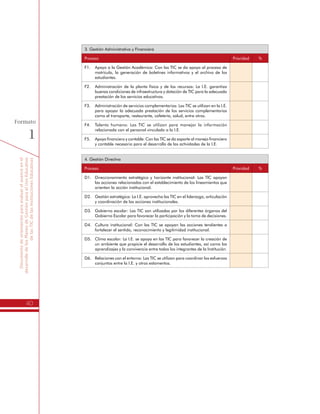 Documentodeorientaciónparaevaluarelavanceenel
desarrollodelosPlanesdeGestiónparaelUsoEducativo
delasTICdelasInstitucionesEducativas
40
Formato
1
3. Gestión Administrativa y Financiera
Proceso Prioridad %
F1.	 Apoyo a la Gestión Académica: Con las TIC se da apoyo al proceso de
matrícula, la generación de boletines informativos y el archivo de los
estudiantes.
F2.	 Administración de la planta física y de los recursos: La I.E. garantiza
buenas condiciones de infraestructura y dotación de TIC para la adecuada
prestación de los servicios educativos.
F3.	 Administración de servicios complementarios: Las TIC se utilizan en la I.E.
para apoyar la adecuada prestación de los servicios complementarios
como el transporte, restaurante, cafetería, salud, entre otros.
F4.	 Talento humano: Las TIC se utilizan para manejar la información
relacionada con el personal vinculado a la I.E.
F5.	 Apoyo financiero y contable: Con las TIC se da soporte al manejo financiero
y contable necesario para el desarrollo de las actividades de la I.E.
4. Gestión Directiva
Proceso Prioridad %
D1.	 Direccionamiento estratégico y horizonte institucional: Las TIC apoyan
las acciones relacionadas con el establecimiento de los lineamientos que
orientan la acción institucional.
D2.	 Gestión estratégica: La I.E. aprovecha las TIC en el liderazgo, articulación
y coordinación de las acciones institucionales.
D3.	 Gobierno escolar: Las TIC son utilizadas por los diferentes órganos del
Gobierno Escolar para favorecer la participación y la toma de decisiones.
D4.	 Cultura institucional: Con las TIC se apoyan las acciones tendientes a
fortalecer el sentido, reconocimiento y legitimidad institucional.
D5.	 Clima escolar: La I.E. se apoya en las TIC para favorecer la creación de
un ambiente que propicie el desarrollo de los estudiantes, así como los
aprendizajes y la convivencia entre todos los integrantes de la Institución.
D6.	 Relaciones con el entorno: Las TIC se utilizan para coordinar los esfuerzos
conjuntos entre la I.E. y otros estamentos.
 