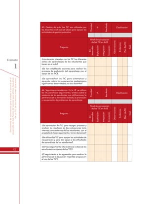 Documentodeorientaciónparaevaluarelavanceenel
desarrollodelosPlanesdeGestiónparaelUsoEducativo
delasTICdelasInstitucionesEducativas
42
Formato
1
Pregunta
Nivel de apropiación
de las TIC en la IE
Observaciones
Evidencias
PlanEduTIC
Total
Sin
desarrollar
Exploración
Integración
Innovación
¿Los docentes atienden con las TIC los diferentes
estilos de aprendizajes de los estudiantes que
tienen en el aula?
¿Se han establecido acciones para realizar los
procesos de evaluación del aprendizaje con el
apoyo de las TIC?
¿Se aprovechan las TIC para sistematizar y
aprender sobre las experiencias pedagógicas
significativas desarrolladas por los docentes?
A4. Seguimiento académico: En la I.E. se utilizan
las TIC para hacer seguimiento y análisis sobre la
asistencia de los estudiantes, sus calificaciones, la
pertinencia de la formación recibida, la promoción
y recuperación de problemas de aprendizaje.
Prioridad
%
Resultado
Clasificación
Pregunta
Nivel de apropiación
de las TIC en la IE
Observaciones
Evidencias
PlanEduTIC
Total
Sin
desarrollar
Exploración
Integración
Innovación
¿Se aprovechan las TIC para recoger, procesar y
analizar los resultados de las evaluaciones tanto
internas como externas de los estudiantes, con el
propósito de hacer seguimiento y tomar decisiones?
¿Se utilizan las TIC para apoyar las actividades de
recuperación y para dar apoyo a las dificultades
de aprendizaje de los estudiantes?
¿Se hace seguimiento a la asistencia a clase de los
estudiantes con apoyo de las TIC?
¿El seguimiento a los egresados para evaluar la
pertinencia de la educación impartida se apoya en
el uso de las TIC?
 