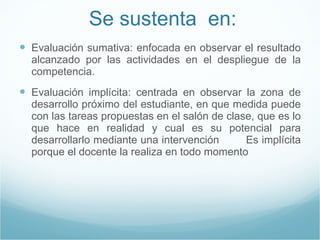 Se sustenta  en: Evaluación sumativa: enfocada en observar el resultado alcanzado por las actividades en el despliegue de la competencia. Evaluación implícita: centrada en observar la zona de desarrollo próximo del estudiante, en que medida puede con las tareas propuestas en el salón de clase, que es lo que hace en realidad y cual es su potencial para desarrollarlo mediante una intervención  Es implícita porque el docente la realiza en todo momento 