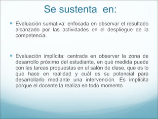Se sustenta  en: Evaluación sumativa: enfocada en observar el resultado alcanzado por las actividades en el despliegue de la competencia. Evaluación implícita: centrada en observar la zona de desarrollo próximo del estudiante, en qué medida puede con las tareas propuestas en el salón de clase, que es lo que hace en realidad y cuál es su potencial para desarrollarlo mediante una intervención. Es implícita porque el docente la realiza en todo momento 