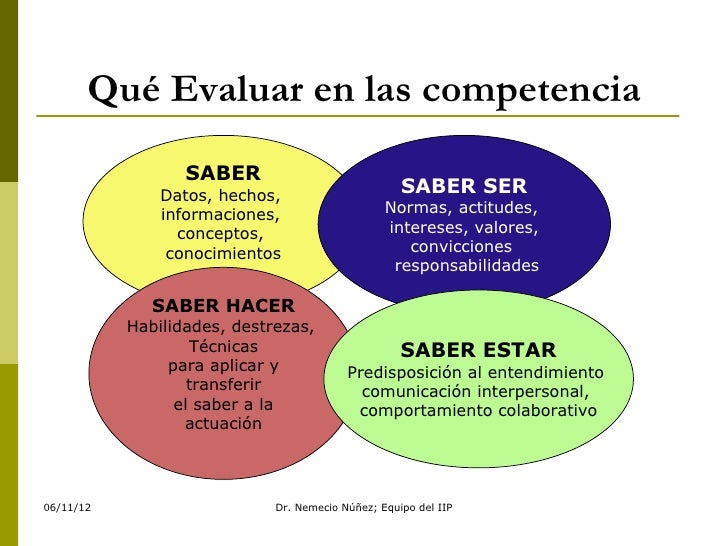 Evaluación por competencias, nemecio núñez