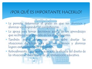 ¿POR QUÉ ES IMPORTANTE HACERLO?

Le permite determinar el grado en que sus alumnos y
alumnas van logrando las competencias.
Le apoya para tomar decisiones acerca de los aprendizajes
que recibirán más atención en los días siguientes.
También podrá determinar como debe diseñar las
situaciones didácticas para que sus alumnos y alumnas
logren exitosamente los propósitos.
Retroalimenta a la maestra acerca de la eficacia del diseño de
las situaciones didácticas y de su intervención educativa.
 