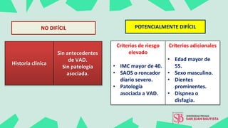 Historia clínica
Sin antecedentes
de VAD.
Sin patología
asociada.
Criterios de riesgo
elevado
• IMC mayor de 40.
• SAOS o roncador
diario severo.
• Patología
asociada a VAD.
Criterios adicionales
• Edad mayor de
55.
• Sexo masculino.
• Dientes
prominentes.
• Dispnea o
disfagia.
NO DIFÍCIL POTENCIALMENTE DIFÍCIL
 