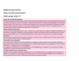 Registro de observaciones.
Fecha: 2 al 20 de octubre de 2017
Grado y grupo: tercero “C”
Alonso de León Brandon Antonio
El alumno no asiste recurrentemente a clases lo que ocasiona que cuando está en el salón pueda perderse acerca del
contenido que estamos viendo y es también un obstáculo para avanzar en el logro de competencias; cuando asiste a
clases es atento a las indicaciones se esfuerza por integrarse con el resto de sus compañeros y participa con ayuda
de la educadora pues es algo penoso y no se atreve a hablar frente a los demás niños; en la realización de sus
trabajos trata de mantener el ritmo de trabajo de sus compañeros.
Becerra Murillo Cristian Alek
El alumno muestra habilidades para escuchar y atender a las indicaciones de la maestra; le agrada los trabajos en los
que involucre manipular el material y le gusta compartir y jugar con los demás niños; durante estos días no asistió
mucho a clases debido a que se enfermó de temperatura lo que dificulto la observación y la respuesta a algunas
actividades.
Alek reconoce la importancia de la escucha entre pares, solo que a veces se deja llevar por el juego y esto ocasiona
que no ayude mucho en clases su comportamiento.
Casas Espino Jesús Sebastián
Es un alumno muy creativo al momento de elaborar sus trabajos, le gusta manipular con el material y trabaja de
manera individual en el salón, es muy cariñoso con las maestras dentro del aula y sus compañeros. El niño se distrae
fácilmente y su vocabulario no es muy entendible.
Los trabajos que realiza Jesús son muy detallados, en las actividades que se realizaron en la jornada el niño pudo
responder de manera favorable ante cada situación.
del Valle Calzada Francisco Gael Emiliano
Le gusta mucho compartir anécdotas y experiencias con sus compañeros pero no le agrada mucho escuchar a los
demás; en la actividad “la libreta viajera” Gael mostro muy poco interés por algunos trabajos de sus compañeros y
por lo mismo suele interrumpir la intervención de la persona que tiene la palabra.
 