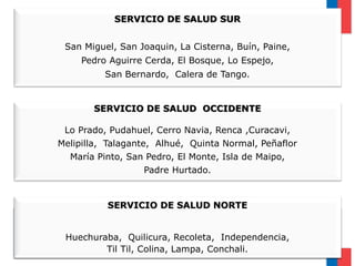 SERVICIO DE SALUD SUR
San Miguel, San Joaquin, La Cisterna, Buín, Paine,
Pedro Aguirre Cerda, El Bosque, Lo Espejo,
San Bernardo, Calera de Tango.
SERVICIO DE SALUD OCCIDENTE
Lo Prado, Pudahuel, Cerro Navia, Renca ,Curacavi,
Melipilla, Talagante, Alhué, Quinta Normal, Peñaflor
María Pinto, San Pedro, El Monte, Isla de Maipo,
Padre Hurtado.
SERVICIO DE SALUD NORTE
Huechuraba, Quilicura, Recoleta, Independencia,
Til Til, Colina, Lampa, Conchali.
 