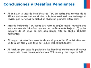 Conclusiones y Desafíos Pendientes
• Al analizar la tasa de incidencia de TBC en Todas sus Formas de la
RM encontramos que es similar a la tasa nacional, sin embargo al
revisar por Servicios de Salud se observan grandes diferencias.
• Tasa de incidencia TBC Todas Las Formas según edad muestra que
los menores de 14 años concentran la Tasa más baja (1,0) y los
mayores de 65 años la más alta siendo ésta de 26,3 x 100.000
habitantes.
• El mayor número de casos se da en el grupo de 15 a 44 años con
un total de 409 y una tasa de 12,6 x 100.00 habitantes.
• Al Analizar por sexo la población los hombres concentran el mayor
numero de casos correspondiendo a 679 casos y las mujeres 209.
 