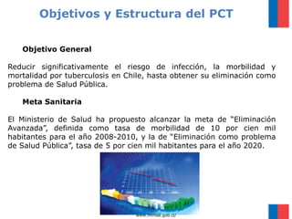 Objetivos y Estructura del PCT
Objetivo General
Reducir significativamente el riesgo de infección, la morbilidad y
mortalidad por tuberculosis en Chile, hasta obtener su eliminación como
problema de Salud Pública.
Meta Sanitaria
El Ministerio de Salud ha propuesto alcanzar la meta de “Eliminación
Avanzada”, definida como tasa de morbilidad de 10 por cien mil
habitantes para el año 2008-2010, y la de “Eliminación como problema
de Salud Pública”, tasa de 5 por cien mil habitantes para el año 2020.
www.minsal.gob.cl/
 