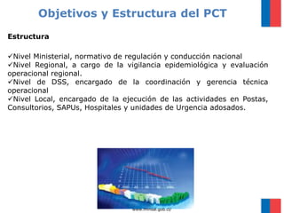 Objetivos y Estructura del PCT
Estructura
Nivel Ministerial, normativo de regulación y conducción nacional
Nivel Regional, a cargo de la vigilancia epidemiológica y evaluación
operacional regional.
Nivel de DSS, encargado de la coordinación y gerencia técnica
operacional
Nivel Local, encargado de la ejecución de las actividades en Postas,
Consultorios, SAPUs, Hospitales y unidades de Urgencia adosados.
www.minsal.gob.cl/
 