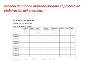 Modelo de rúbrica utilizada durante el proceso de
elaboración del proyecto.
 