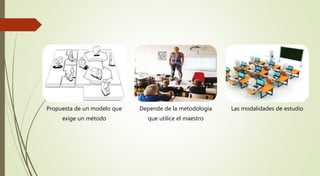 Propuesta de un modelo que
exige un método
Depende de la metodología
que utilice el maestro
Las modalidades de estudio
 