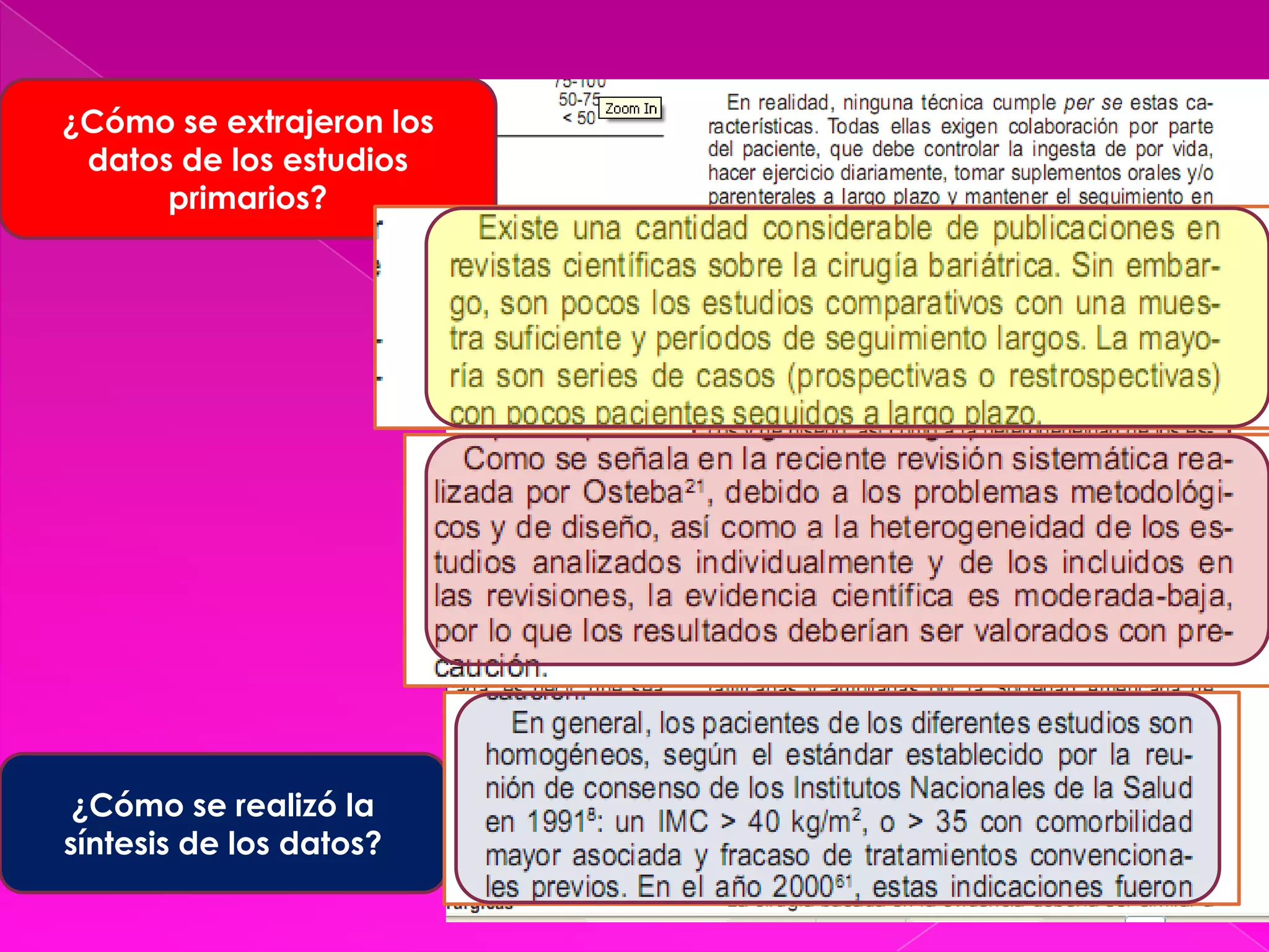¿Cómo se extrajeron los datos de los estudios primarios?¿Cómo se realizó la síntesis de los datos?